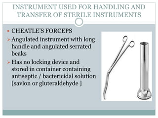Comprehensive Guide to Instruments Used in Oral and Maxillofacial ...