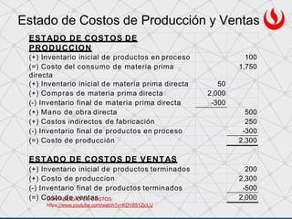 El Estado de costos de produccion y ventas | PDF