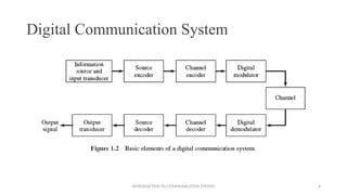 Comprehensive Introduction to Digital Communication Systems and Their ...