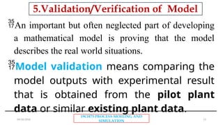 Comprehensive Principles of Process Modeling and Simulation in Chemical ...