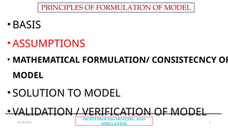 Comprehensive Principles of Process Modeling and Simulation in Chemical ...