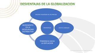 La Globalización en la Economía Internacional: Impactos y Tipos de ...