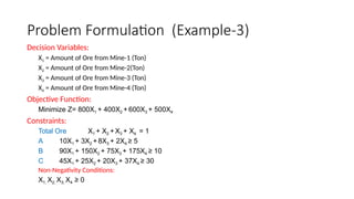 Comprehensive Guide to Linear Programming: Formulation and Graphical ...