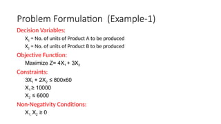 Comprehensive Guide to Linear Programming: Formulation and Graphical ...