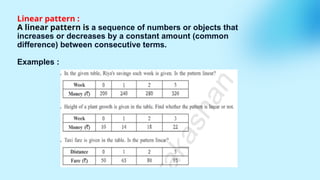 2. Introduction to Linear Polynomials.pptx GRADE 9 | PPTX