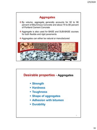 Comprehensive Overview of Pavement Materials and Sub-grade Soil ...
