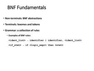 Comprehensive Overview of Compiler Design and Programming Language ...