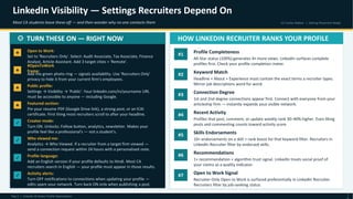 Optimizing LinkedIn & Naukri Profiles for CA Placement Success by CA ...