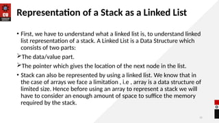 Comprehensive Introduction to Stack Data Structure in Computer Science ...