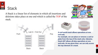 Comprehensive Introduction to Stack Data Structure in Computer Science ...