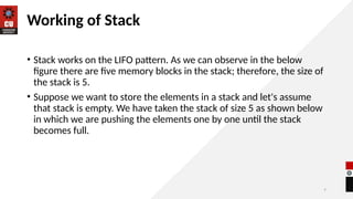 Comprehensive Introduction to Stack Data Structure in Computer Science ...