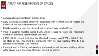 Comprehensive Guide to Stack Operations in Data Structures | PPTX
