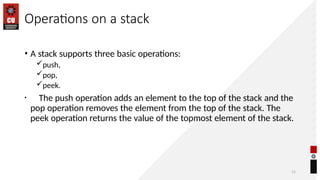 Comprehensive Guide to Stack Operations in Data Structures | PPTX