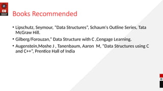 Comprehensive Guide to Stack Operations in Data Structures | PPTX