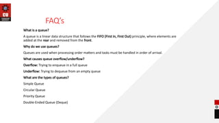 Comprehensive Introduction to Queue Data Structures in Computer Science ...