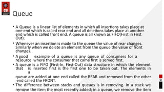 Comprehensive Introduction to Queue Data Structures in Computer Science ...