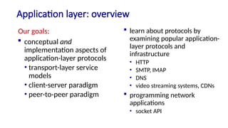 application layer notes for students reference | PPTX