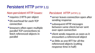 application layer 2nd part nots for students reference | PPTX