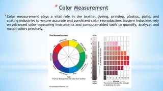 Advanced Color Measurement and Matching Techniques in Textile ...