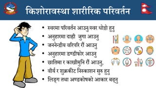 Asrh Introduction to Adolescence_ASRH Orientation Program.pdf