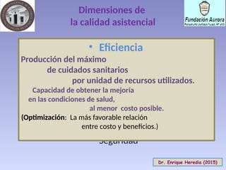 Calidad de Atención en Salud: Conceptos y Dimensiones Clave para la ...