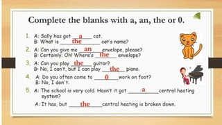 Comprehensive Guide to English Articles: Usage and Rules | PPTX