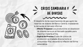 Inflación en Bolivia: Causas, Impactos y Soluciones para la Crisis ...
