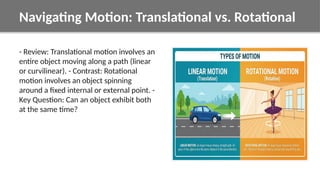Understanding Rotational Motion: Concepts, Examples, and Applications ...