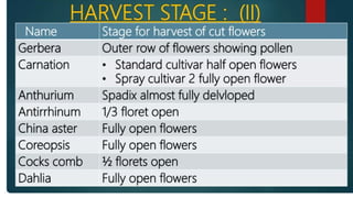 2. Post harvest handling of flowers.pptx