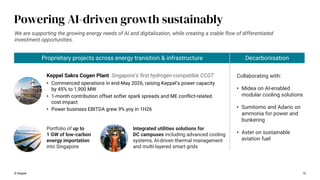 Powering AI-driven growth sustainably
© Keppel 10
We are supporting the growing energy needs of AI and digitalisation, while creating a stable flow of differentiated
investment opportunities.
• Commenced operations in end-May 2026, raising Keppel’s power capacity
by 45% to 1,900 MW
• 1-month contribution offset softer spark spreads and ME conflict-related
cost impact
• Power business EBITDA grew 9% yoy in 1H26
Portfolio of up to
1 GW of low-carbon
energy importation
into Singapore
Keppel Sakra Cogen Plant Singapore’s first hydrogen-compatible CCGT
Decarbonisation
Proprietary projects across energy transition & infrastructure
Collaborating with:
• Midea on AI-enabled
modular cooling solutions
• Sumitomo and Adario on
ammonia for power and
bunkering
• Aster on sustainable
aviation fuel
Integrated utilities solutions for
DC campuses including advanced cooling
systems, AI-driven thermal management
and multi-layered smart grids
 