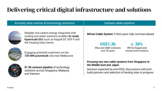Delivering critical digital infrastructure and solutions
© Keppel 11
Reliable, low-carbon energy integrated with
cooling and water solutions enables AI-ready
hyperscale DCs such as Keppel DC SGP 9 and
the Floating Data Centre
Engaging potential customers on the
720 MW powerbank site near Melbourne
Pursuing two new cable systems from Singapore to
the Middle East and Japan
Decision expected by end-2026; discussions with joint
build partners and selection of landing sites in progress
AI-ready data centres & technology solutions Subsea cable systems
Bifrost Cable System: 5 fibre pairs fully commercialised
c. 30%
IRR for Keppel and
private fund investors
US$1.3b
IRUs and O&M contracts
over 25 years
$1.9b contract pipeline of technology
solutions across Singapore, Malaysia
and Vietnam
 