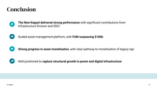 Conclusion
© Keppel 14
The New Keppel delivered strong performance with significant contributions from
Infrastructure Division and SSCI
Scaled asset management platform, with FUM surpassing $100b
Strong progress in asset monetisation, with clear pathway to monetisation of legacy rigs
Well positioned to capture structural growth in power and digital infrastructure
 