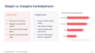 Simple vs. Complex Carbohydrates
Simple Carbs
• Quick source of energy
• Digested and absorbed
rapidly
• Can cause fast blood sugar
spikes
• Found in candy, soda, table
sugar
Complex Carbs
• Longer, steadier energy
release
• Takes longer to digest
• Supports stable blood
sugar levels
• Found in whole grains,
legumes, vegetables
Glycemic Index (sample foods)
Lentils
Oats
Brown Rice
White Bread
0 10 20 30 40 50 60 70 80
32
55
68
75
Carbohydrates — An Introduction 10
 