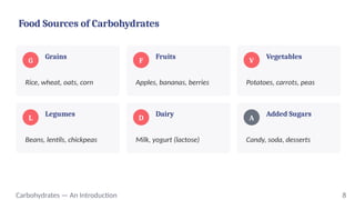 Food Sources of Carbohydrates
G
Grains
Rice, wheat, oats, corn
F
Fruits
Apples, bananas, berries
V
Vegetables
Potatoes, carrots, peas
L
Legumes
Beans, lentils, chickpeas
D
Dairy
Milk, yogurt (lactose)
A
Added Sugars
Candy, soda, desserts
Carbohydrates — An Introduction 8
 