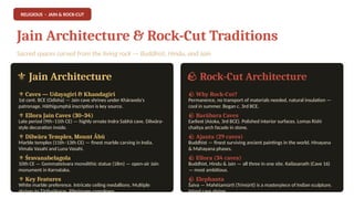 RELIGIOUS · JAIN & ROCK-CUT
Jain Architecture & Rock-Cut Traditions
Sacred spaces carved from the living rock — Buddhist, Hindu, and Jain
⚜️Jain Architecture
⚜ Caves — Udayagiri & Khandagiri
1st cent. BCE (Odisha) — Jain cave shrines under Khāravela's
patronage. Hāthīgumphā inscription is key source.
⚜ Ellora Jain Caves (30–34)
Late period (9th–11th CE) — highly ornate Indra Sabhā cave. Dilwāra-
style decoration inside.
⚜ Dilwāra Temples, Mount Ābū
Marble temples (11th–13th CE) — finest marble carving in India.
Vimala Vasahi and Luna Vasahi.
⚜ Śravanabelagola
10th CE — Gommateśvara monolithic statue (18m) — open-air Jain
monument in Karnataka.
⚜ Key Features
White marble preference. Intricate ceiling medallions. Multiple
shrines to Tīrthaṅkaras. Pilgrimage complexes.
🪨 Rock-Cut Architecture
🪨 Why Rock-Cut?
Permanence, no transport of materials needed, natural insulation —
cool in summer. Began c. 3rd BCE.
🪨 Barābara Caves
Earliest (Aśoka, 3rd BCE). Polished interior surfaces. Lomas Rishi
chaitya arch facade in stone.
🪨 Ajanta (29 caves)
Buddhist — finest surviving ancient paintings in the world. Hinayana
& Mahayana phases.
🪨 Ellora (34 caves)
Buddhist, Hindu & Jain — all three in one site. Kailasanath (Cave 16)
— most ambitious.
🪨 Elephanta
Śaiva — Mahēśamūrti (Trimūrti) is a masterpiece of Indian sculpture.
Island cave shrine.
 