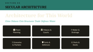 S E C T I O N 0 3
SECULAR ARCHITECTURE
Architecture for This World
Cities · Palaces · Civic Structures · Trade · Defence · Water
️
🏙️Town
Planning
️
🏛️Palaces &
Courts
🚿 Water &
Drainage
🌾 Granaries
& Markets
️
🛡️Forts &
Defences
⚓ Ports &
Docks
 