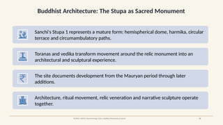 Buddhist Architecture: The Stupa as Sacred Monument
SOURCE: UNESCO World Heritage Centre, Buddhist Monuments at Sanchi 10
Sanchi's Stupa 1 represents a mature form: hemispherical dome, harmika, circular
terrace and circumambulatory paths.
Toranas and vedika transform movement around the relic monument into an
architectural and sculptural experience.
The site documents development from the Mauryan period through later
additions.
Architecture, ritual movement, relic veneration and narrative sculpture operate
together.
 