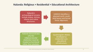 Nalanda: Religious + Residential + Educational Architecture
SOURCE: UNESCO World Heritage Centre, Archaeological Site of Nalanda Mahavihara 13
Nalanda's
archaeological remains
include stupas, shrines,
viharas and votive
structures.
UNESCO identifies a
planned north–south
axial layout and formal
linear alignment.
Quadrangular viharas
developed as
residential-cum-
educational
infrastructure.
Nalanda demonstrates
why the
religious/secular
distinction must be
treated as functional
rather than absolute.
 