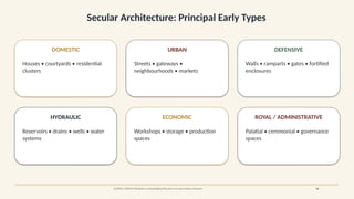 Secular Architecture: Principal Early Types
DOMESTIC
Houses • courtyards • residential
clusters
URBAN
Streets • gateways •
neighbourhoods • markets
DEFENSIVE
Walls • ramparts • gates • fortified
enclosures
HYDRAULIC
Reservoirs • drains • wells • water
systems
ECONOMIC
Workshops • storage • production
spaces
ROYAL / ADMINISTRATIVE
Palatial • ceremonial • governance
spaces
SOURCE: UNESCO Dholavira; archaeological literature on early Indian urbanism 16
 