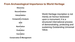 From Archaeological Importance to World Heritage
Discovery
↓
Documentation
↓
Interpretation
↓
Comparative Analysis
↓
OUV
↓
Nomination
↓
Evaluation
↓
Inscription
↓
Conservation & Management
World Heritage inscription is not
merely an honour bestowed
upon a monument; it is a
structured international process
of demonstrating, protecting and
sustaining Outstanding Universal
Value.
 