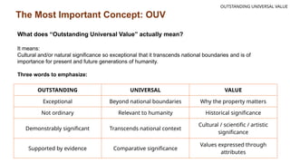 The Most Important Concept: OUV
What does “Outstanding Universal Value” actually mean?
It means:
Cultural and/or natural significance so exceptional that it transcends national boundaries and is of
importance for present and future generations of humanity.
Three words to emphasize:
OUTSTANDING UNIVERSAL VALUE
OUTSTANDING UNIVERSAL VALUE
Exceptional Beyond national boundaries Why the property matters
Not ordinary Relevant to humanity Historical significance
Demonstrably significant Transcends national context
Cultural / scientific / artistic
significance
Supported by evidence Comparative significance
Values expressed through
attributes
 
