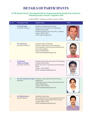 DETAILS OFPARTICIPANTS
ICAR-SummerSchool “ Emerging Post-Harvest Engineering andTechnology Interventions for
Enhancing Farmer’s Income “ September, 2018
ICAR-CIPHET, Ludhiana-141004, Punjab, INDIA
Sr. No. Participants Name Institute Name Photo
1. Dr. Ranjit Singh Discipline: Horticultural-Floriculture
(Assistant Professor) Department of Floriculture & Landscaping,
College ofAgriculture,
PunjabAgricultural University (PAU), Ludhiana
Contact-094631-40872
Email: ranjit_flori@pau.edu
2. Dr. Sunil Kumar Discipline: Dairy Technology
(Assistant Professor) College of Dairy Science and Technology,
GuruAngad Dev Veterinary andAnimal Sciences
University, Ludhiana
Contact-098768-70671
Email: absuneelkhatkar@gmail.com
3. Mr.Harshad Discipline: Horticulture-Post Harvest Technology,
MadhavraoMandge College of Horticulture,
(Assistant Professor) Banda University of Agriculture and Technology,
Banda
Contact-081278-90940
Email: mandgeharshad@gmail.com
4. Dr. (Mrs.) Kalyani Gorrepati Discipline:Agricultural Structure & Process
(Scientist) Engineering
ICAR-Directorate on Onion and Garlic Research
(NRCONION),Pune
Contact-078752-39939
Email: kalyanigorrepati@gmail.com
5. Dr.MahitalJamwal Discipline: Horticulture
(Senior Scientist) Sher-e-Kashmir University ofAgricultural Science
& Technology of Jammu (SKUAST-J), Jammu
Contact-094191-10581
Email:drmahitaljamwal@gmail.com
 