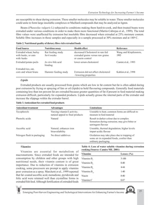 25
Emerging Post-Harvest Engineering and Techological Interventions for Enhancing Farmer's Income
Extrusion Technology for Increasing Farmer’s Income
are susceptible to shear during extrusion. These smaller molecules may be soluble in water. These smaller molecules
could unite to form large insoluble complexes or Maillard compounds that may be analyzed as lignin.
Beans (Phaseolus vulgaris L) subjected to conditions making them hard-to-cook, and then treated beans were
extruded under various conditions in order to make them more functional (Martin Cabrejas et al., 1999). The total
fibre values were unaffected by extrusion but insoluble fibre decreased when extruded at 25% moisture content.
Soluble fibre increases in those samples and especially in a sample processed at 30% moisture and at 180o
C.
Table 2. Nutritional quality of dietary fibre rich extruded foods
FoodSource Nutrition assay Health effect Reference
Extruded wheat, barley Rat feeding study decreased Cholesterol in rats fed Wang and Klopfenstein,
with husks, or oats for 6 weeks extruded grains versus raw grains 1993
with husks or casein control
Extruded potato peels In vitro bile acid lower serum cholesterol Camire et al., 1993
binding
Extruded rice, oat,
corn and wheat brans Hamster feeding study Extrusion did not affect cholesterol Kahlon et al., 1998
–lowering properties
Table3.Antioxidantforextrudedfoodproducts
Anioxidanttreatment Advantages Limitations
Tocopherols Varying vitamin E activity; Unstable to heat; common forms are difficult to
natural appeal to final products measure in feed material
Phenolic acids Natural Result in darker colour due to complex
formation during extrusion; may give bitter or
astringent flavour
Ascorbic acid Natural; enhances iron Unstable, thermal degradation, higher levels
bioavailability impart acidic flavour
Nitrogen flush in packaging No direct additives Oxidation may take place due to trapping of
some air in expanded foods, costlier than
ordinary packaging
Lipids
Extruded products are usually processed from grains which are low in fat content but fat is often added during
post extrusion by frying or spraying of fats or oil (lipids) to hold flavouring compounds. Generally food materials
containing less than ten percent fat are extruded because greater quantities of fat if present in feed material making
extrusion difficult, particularly for expanded products. Lipids actually grease the internal parts of the extruder and
increase the slippage within the extruder barrel.
Vitamins
Vitamins are essential for metabolism of
macronutrients. Since extruded foods are intended for
consumption by children and other groups with high
nutritional needs, their vitamin content is of great
importance. Due to reduction of vitamins in extrusion
cooking, some processors are prompt to apply vitamins
post–extrusion as a spray. Marchetti et al., 1999 reported
that fat–coated ascorbic acid, menadione, pyridoxide and
folic acid were retained well than crystalline forms in
extruded fish feed.Although fortification of extruded foods
Table 4: Loss of water soluble vitamins during extrusion
cooking (Source: Camire ME. 2001)
Vitamins Losses (%)
Vitamins B1
5-100
Vitamins B2
0-40
Vitamins B6
4-44
Vitamins B12
1-40
Niacin 0-40
VitaminsC 0-87
 