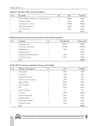 42 Emerging Post-Harvest Engineering and Techological Interventions for Enhancing Farmer's Income
Sandeep Mann et al.
Model-II: Mini Rice Mill, Extruded products
Sr. No. Description Nos Rate Total (Rs.)
1 Mini Rice Mill unit (with cleaner, sheller and polisher) 1 500000 500000
2 Grain cleaner/Grader 1 10000 10000
3 Extruder and its accessories 1 2500000 2500000
5 Bags and packing material 150000 150000
6 10 hp Electric motor 1 25000 25000
Total 3185000
Model-III Agro-Processing Centre for Potato and Extruded products
Sr No. Particulars No Price (Rs/Unit) Total cost (Rs.)
1 Potato chips plant 1 1000000 1000000
2 Extruder and its accessories 1 2500000 2500000
3 Weighing balance, 1 25000 25000
4 Packaging materials 150000
5 Bagging, packing, sealing machines 1 35000 35000
6 10 hp Electric motor 2 25000 50000
Total 3760000
Model APC-IV: Turmeric and Ginger Drying and Grinding
Sr. No. Machinery and Equipment Nos Rate Total (Rs.)
1 Working Tables 3 10000 30000
2 Work benches 3 1,000 3000
3 Stainless steel container 2 1,000 2000
4 Improved stoves/ LPG burner 3 2,000 6000
5 Washing Machine 1 30,000 30000
6 Basket Centrifuge 1 20000 20000
7 Slices 1 10,500 10500
8 Stainless steel knives 10 50 500
9 Tray dryer 2 250,000 500000
10 Pulverizer/Hammer mill 1 35000 35000
11 Packaging materials 10000 10000
12 packing, sealing machines 1 35000 35000
13 10 hp Electric motor 1 25000 25000
Total 707000
 