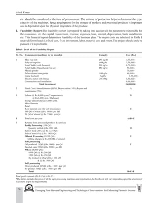 76 Emerging Post-Harvest Engineering and Techological Interventions for Enhancing Farmer's Income
Ashok Kumar
etc. should be considered at the time of procurement. The volume of production helps to determine the type/
capacity of the machines. Space requirement for the storage of produce and processed products is important
and is dependent upon the physical properties of the produce.
2. Feasibility Report:The feasibility report is prepared by taking into account all the parameters responsible for
the economics. viz. the capital requirement, revenue, expenses, loan, interest, depreciation, bank installments
etc. This financial report determines feasibility of the business plan. The major costs are tabulated in Table 1
under different heads i.e fixed cost, fixed investment, labor, material cost and return.The project should only be
pursued if it is profitable.
Table1: Draft of the Feasibility Report
Sr. No. Components/machines to be installed Capacity Cost (Rs.)
1 Mini rice mill 250 Kg/hr 3,00,000/-
Baby oil expeller 60 kg/hr 3,50,000/-
Atta Chakki (with Scourer) 300 kg/hr 6,70,000/-
Atta Chakki (Rajasthani)(2 in no.) 150 kg/hr 50,000/-
Masala grinder 70,000/-
Pulses cleaner cum grader 100kg/hr 60,000/-
Cattle feed mill 9qtl/hr 3,50,000/-
Electric motor with fitting 20-25hp 1,50,000/-
Construction and installation 6,00,000/-
Total Investment 26,00,000/-
2 Fixed Cost (Annual)Interest (10%), Depreciation (10%),Repair and A
maintenance (5%)
3 Labour @ Rs.8,000/-p.m.(2 supervisors) B
@ Rs.6,000/-p.m.(4 labours)
Energy (Electricity)@35,000/- p.m.
Miscellaneous
Total
Raw material cost (for self processing) C
500 Qtl of wheat @Rs. 1400/- per Qtl
50 Qtl of oilseed @ Rs. 3500/- per Qtl
4 Total cost per year A+B+C
5 Returns from processed products & services
Paddy Processing (350 Qtl)
Quantity milled @Rs. 200/ Qtl. D
Sale of husk (20%) @ Rs. 325 / Qtl.
Sale of bran (4%) @ Rs. 1400/ Qtl.
Oilseed Processing (1450 Qtls) E
Milling charges @ Rs.300/Qtl of oilseed
Self processing
Oil produced 15Qtl @Rs. 9000/- per Qtl F
Deoiled cake 35Qtl @Rs. 2000/- per Qtl
Wheat (8,000 Qtls)
6500 Qtls @ Rs.200/Qtl
1500 Qtls @ Rs.150/Qtl
By product @ 2Kg/Qtl i.e. 160 Qtl
& @ Rs.1500/Qtl
Self processing
Flour produced 485Qtl @Rs. 1800/- per Qtl
By product 10Qtl @Rs. 1500/- per Qtl
Total: D+E+F
Total profit Annual=(D+E+F)-(A+B+C)
*The tables includes the price of all the agro processing machines and construction,the fixed cost will vary depending upon the selection of
machines( as per the requirement).
 