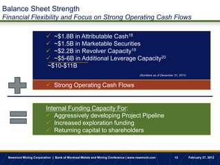 Balance Sheet Strength
Financial Flexibility and Focus on Strong Operating Cash Flows

                         ~$1.8B in Attributable Cash18
                         ~$1.5B in Marketable Securities
                         ~$2.2B in Revolver Capacity19
                         ~$5-6B in Additional Leverage Capacity20
                        ~$10-$11B
                                                                                   (Numbers as of December 31, 2011)


                         Strong Operating Cash Flows


                        Internal Funding Capacity For:
                         Aggressively developing Project Pipeline
                         Increased exploration funding
                         Returning capital to shareholders



 Newmont Mining Corporation | Bank of Montreal Metals and Mining Conference | www.newmont.com              15          February 27, 2012
 