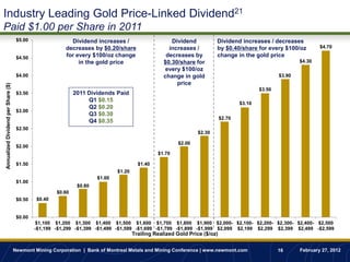 Industry Leading Gold Price-Linked Dividend21
Paid $1.00 per Share in 2011
                                     $5.00                 Dividend increases /                      Dividend           Dividend increases / decreases
                                                         decreases by $0.20/share                   increases /         by $0.40/share for every $100/oz            $4.70

                                     $4.50               for every $100/oz change                  decreases by         change in the gold price
                                                              in the gold price                   $0.30/share for                                           $4.30
                                                                                                   every $100/oz
                                     $4.00                                                        change in gold                                    $3.90
                                                                                                       price
Annualized Dividend per Share ($)




                                                                                                                                            $3.50
                                     $3.50                   2011 Dividends Paid
                                                                  Q1 $0.15
                                                                                                                                    $3.10
                                                                  Q2 $0.20
                                     $3.00
                                                                  Q3 $0.30
                                                                                                                            $2.70
                                                                  Q4 $0.35
                                     $2.50
                                                                                                                $2.30

                                                                                                        $2.00
                                     $2.00
                                                                                                $1.70

                                     $1.50                                              $1.40
                                                                              $1.20
                                                                      $1.00
                                     $1.00
                                                              $0.80
                                                     $0.60
                                     $0.50   $0.40


                                     $0.00
                                              $1,100 $1,200 $1,300 $1,400 $1,500 $1,600 $1,700 $1,800 $1,900 $2,000- $2,100- $2,200- $2,300- $2,400- $2,500
                                             -$1,199 -$1,299 -$1,399 -$1,499 -$1,599 -$1,699 -$1,799 -$1,899 -$1,999 $2,099 $2,199 $2,299 $2,399 $2,499 -$2,599
                                                                                      Trailing Realized Gold Price ($/oz)


                                    Newmont Mining Corporation | Bank of Montreal Metals and Mining Conference | www.newmont.com                    16      February 27, 2012
 