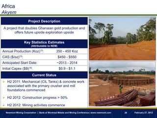 Africa
Akyem
                     Project Description
A project that doubles Ghanaian gold production and
       offers future upside exploration upside

                 Key Statistics Estimates
                        (Attributable to NEM)

Annual Production (Koz)15:                    350 - 450 Koz
CAS ($/oz)15:                                   $450 - $550
Anticipated Start Date:                       ~2013 - 2014
Initial Capex ($B)16:                           $0.9 - $1.1
                         Current Status
 H2 2011: Mechanical (CIL Tanks) & concrete work
  associated with the primary crusher and mill
  foundations commenced

 H2 2012: Construction progress > 50%

 H2 2012: Mining activities commence

  Newmont Mining Corporation | Bank of Montreal Metals and Mining Conference | www.newmont.com   29   February 27, 2012
 