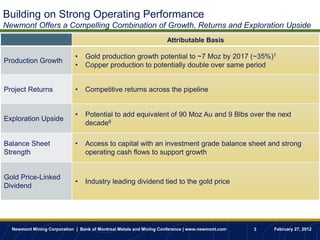 Building on Strong Operating Performance
Newmont Offers a Compelling Combination of Growth, Returns and Exploration Upside
                                                                    Attributable Basis

                             •   Gold production growth potential to ~7 Moz by 2017 (~35%)1
Production Growth
                             •   Copper production to potentially double over same period


Project Returns              •   Competitive returns across the pipeline


                             •   Potential to add equivalent of 90 Moz Au and 9 Blbs over the next
Exploration Upside
                                 decade6

Balance Sheet                •   Access to capital with an investment grade balance sheet and strong
Strength                         operating cash flows to support growth


Gold Price-Linked
                             •   Industry leading dividend tied to the gold price
Dividend




  Newmont Mining Corporation | Bank of Montreal Metals and Mining Conference | www.newmont.com   3   February 27, 2012
 