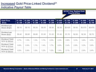 Increased Gold Price-Linked Dividend21
Indicative Payout Table
                                                                                       Q4’2011 Avg. Realized Gold
                                                                                            Price $1,670/oz



Gold Price          $1,100-    $1,200-     $1,300-    $1,400-     $1,500-    $1,600-     $1,700-   $1,800-   $1,900-   $2,000-
($/oz)              $1,199     $1,299      $1,399     $1,499      $1,599     $1,699      $1,799    $1,899    $1,999    $2,199
Dividend per
Share ($/qtr)        $0.10       $0.15      $0.20      $0.25       $0.30      $0.35      $0.425    $0.50     $0.575     $0.675

Dividend per
Share ($/yr)         $0.40       $0.60      $0.80      $1.00       $1.20      $1.40       $1.70    $2.00     $2.30      $2.70

Dividend Yield:
                     0.7%        1.0%       1.3%        1.7%       2.0%        2.3%       2.8%      3.3%      3.8%       4.5%
NEM @ $60/sh
Dividend Yield:
                     0.6%        0.9%       1.1%        1.4%       1.7%        2.0%       2.4%      2.9%      3.3%       3.9%
NEM @ $70/sh
Dividend Yield:
                     0.5%        0.8%       1.0%        1.3%       1.5%        1.8%       2.1%      2.5%      2.9%       3.4%
NEM @ $80/sh




  Newmont Mining Corporation | Bank of Montreal Metals and Mining Conference | www.newmont.com         47     February 27, 2012
 